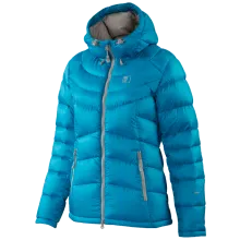 Пуховая куртка